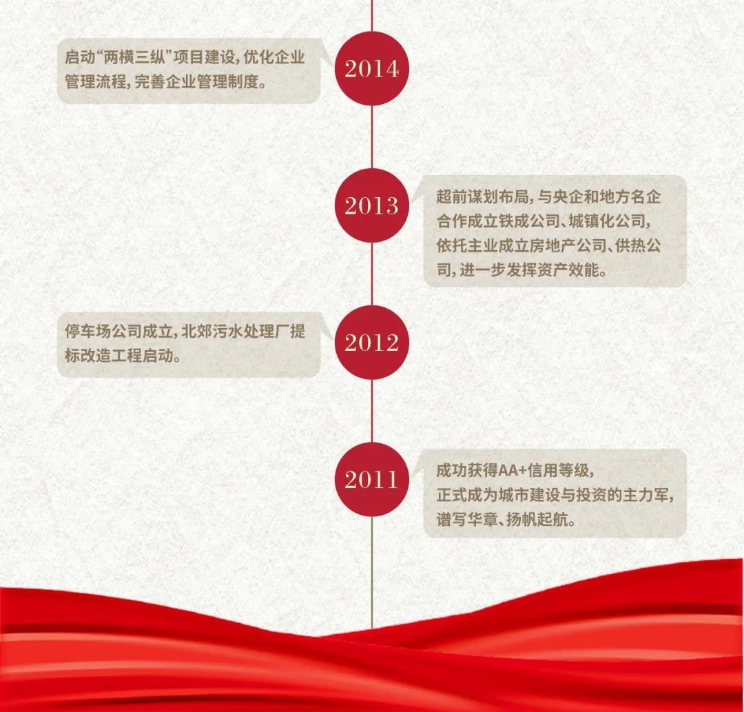 首页| J9集团国际站官方网站